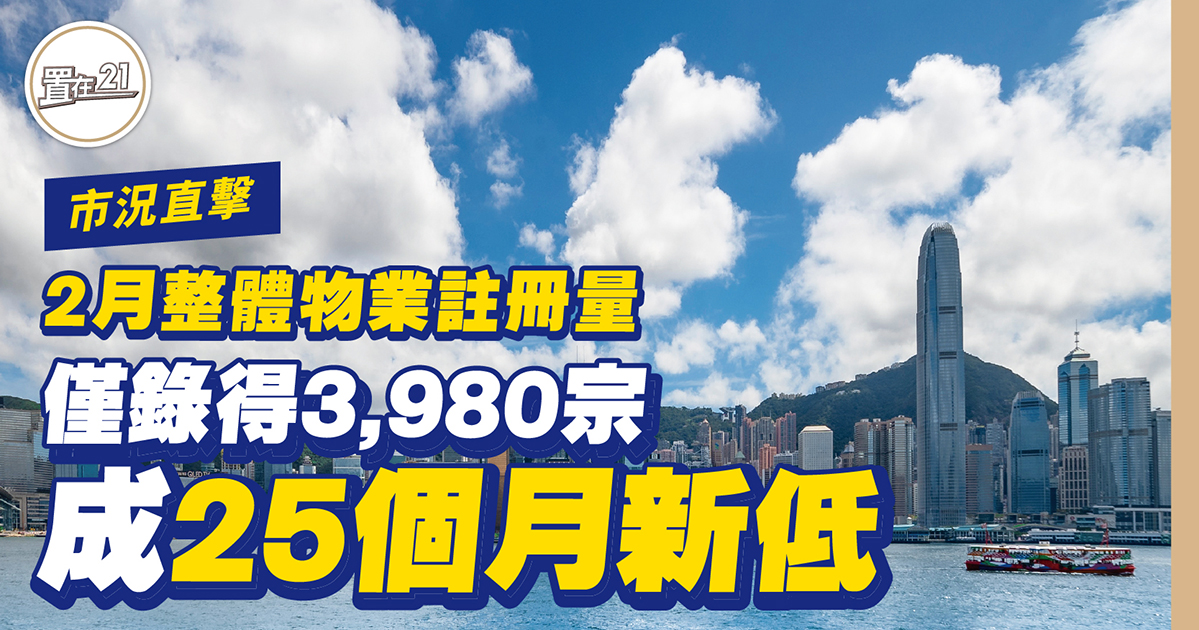 2月整體物業註冊量 僅錄得3,980宗 成25個月新低